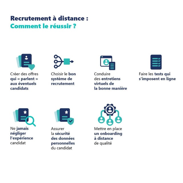 Recruter a distance-Comment réussir