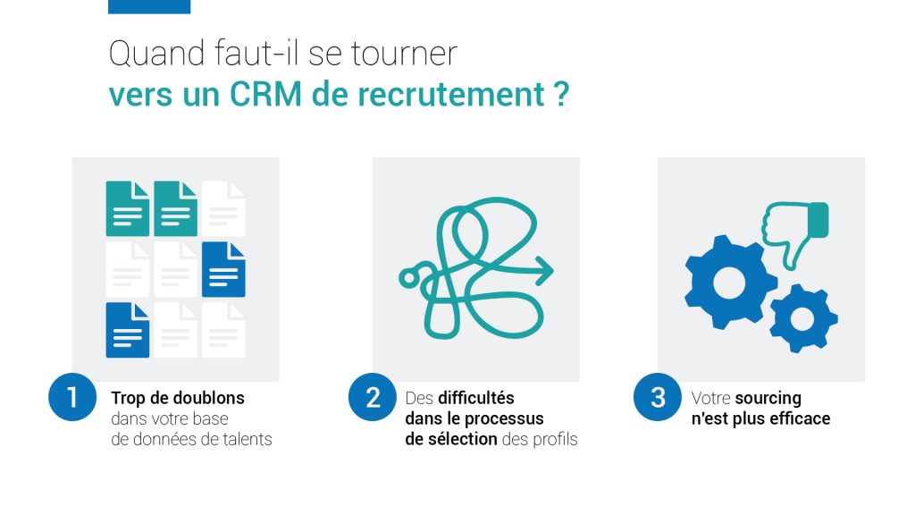 CRM de recrutement