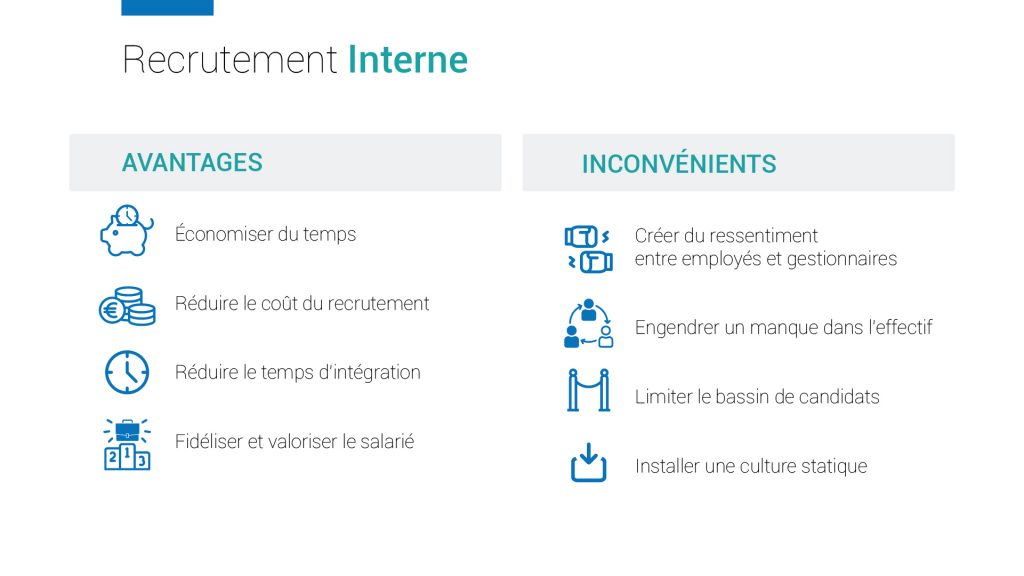 Les avantages et inconvénients de la mobilité interne