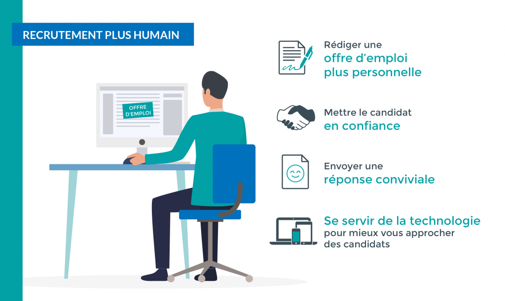 Recrutement plus humain