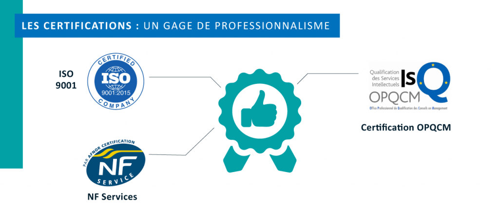 Avantage concurrentiel : Les certifications, un gage de professionnalisme