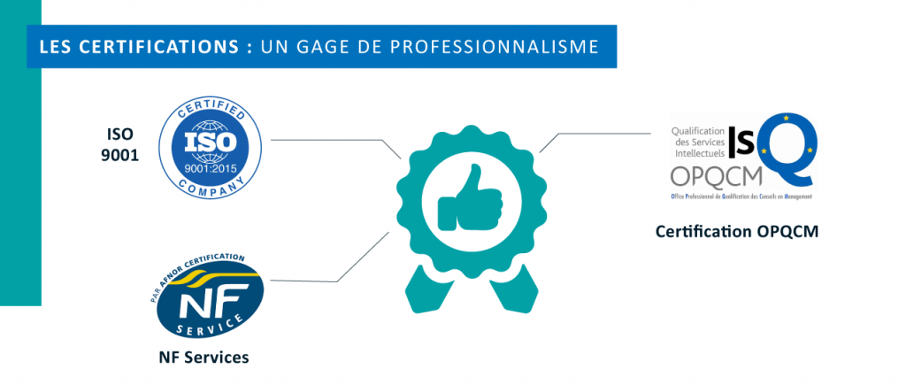 Avantage concurrentiel : Les certifications, un gage de professionnalisme 